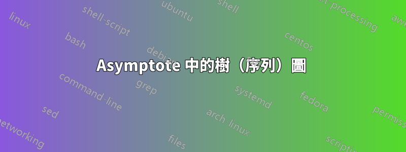 Asymptote 中的樹（序列）圖