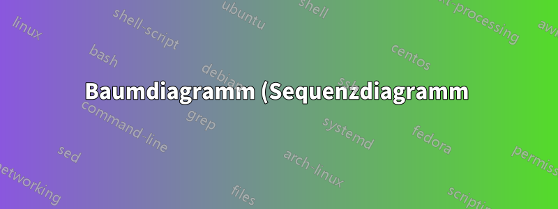 Baumdiagramm (Sequenzdiagramm) in Asymptote