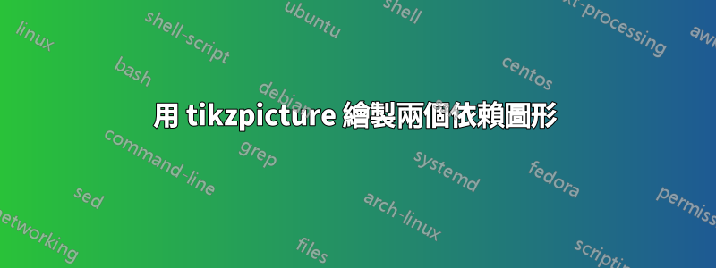 用 tikzpicture 繪製兩個依賴圖形