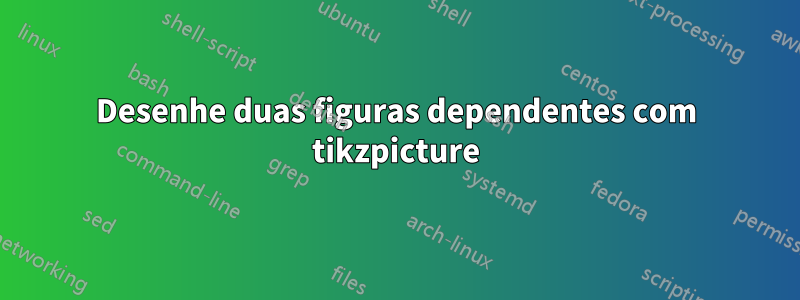 Desenhe duas figuras dependentes com tikzpicture