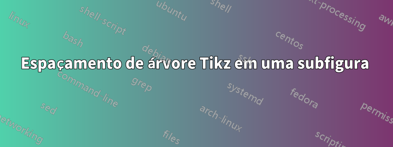 Espaçamento de árvore Tikz em uma subfigura