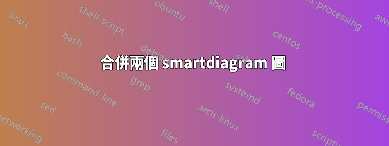 合併兩個 smartdiagram 圖