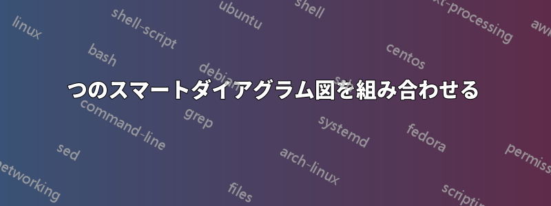 2つのスマートダイアグラム図を組み合わせる