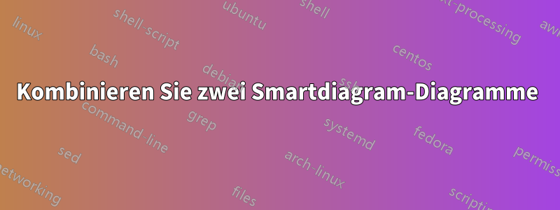 Kombinieren Sie zwei Smartdiagram-Diagramme