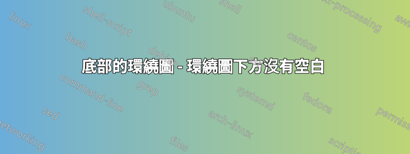 底部的環繞圖 - 環繞圖下方沒有空白