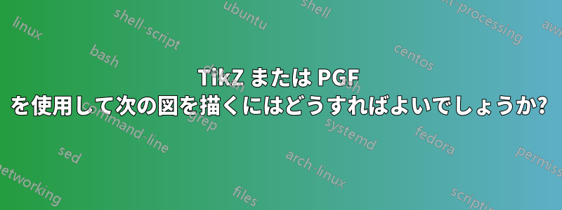 TikZ または PGF を使用して次の図を描くにはどうすればよいでしょうか?