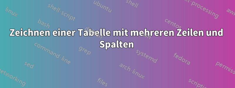 Zeichnen einer Tabelle mit mehreren Zeilen und Spalten