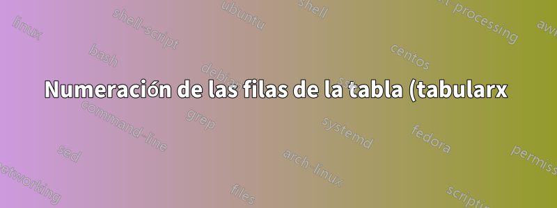 Numeración de las filas de la tabla (tabularx)