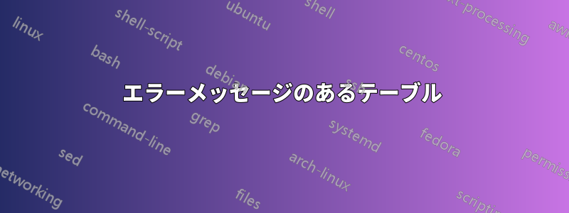 エラーメッセージのあるテーブル