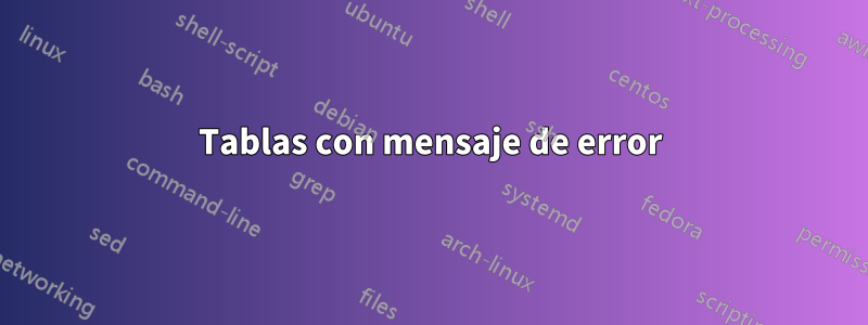 Tablas con mensaje de error