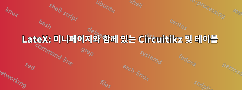 LateX: 미니페이지와 함께 있는 Circuitikz 및 테이블