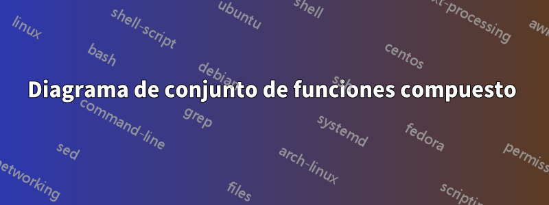 Diagrama de conjunto de funciones compuesto