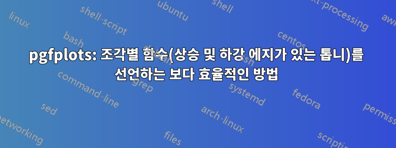 pgfplots: 조각별 함수(상승 및 하강 에지가 있는 톱니)를 선언하는 보다 효율적인 방법