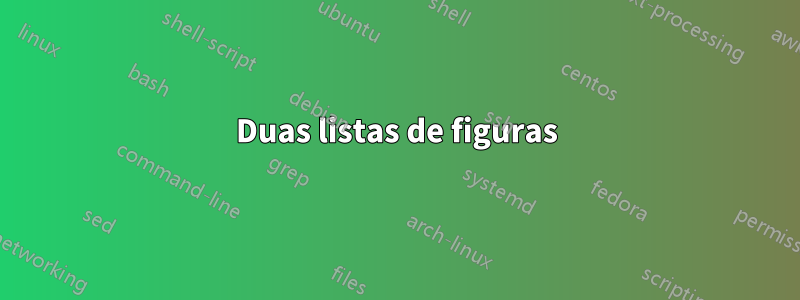 Duas listas de figuras