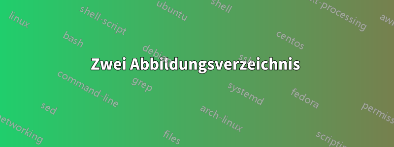 Zwei Abbildungsverzeichnis