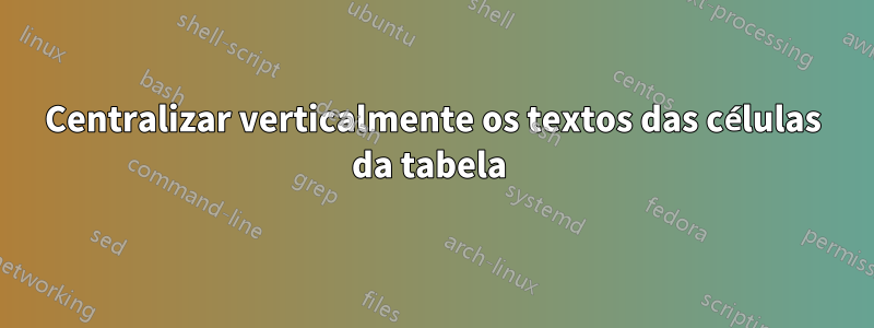 Centralizar verticalmente os textos das células da tabela 