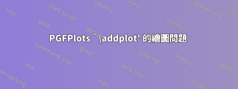 PGFPlots `\addplot' 的繪圖問題