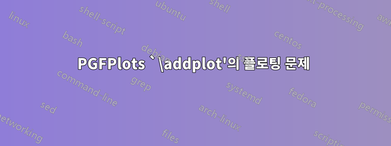 PGFPlots `\addplot'의 플로팅 문제