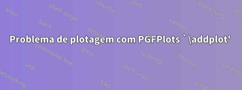 Problema de plotagem com PGFPlots `\addplot'