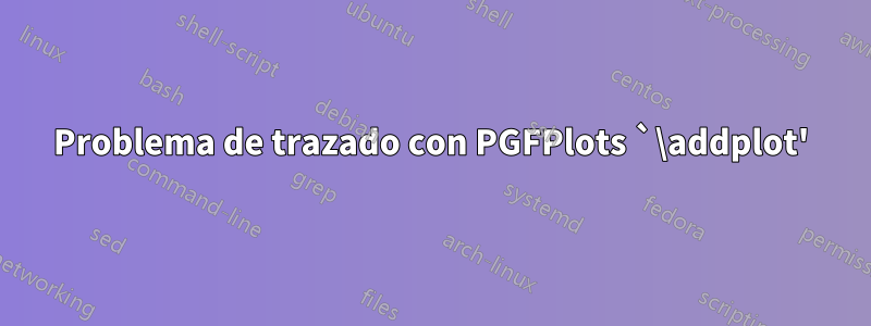 Problema de trazado con PGFPlots `\addplot'