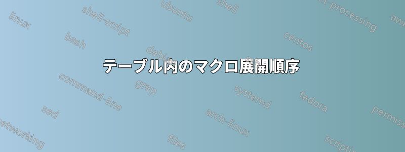 テーブル内のマクロ展開順序