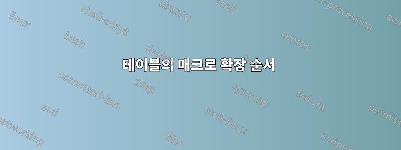 테이블의 매크로 확장 순서