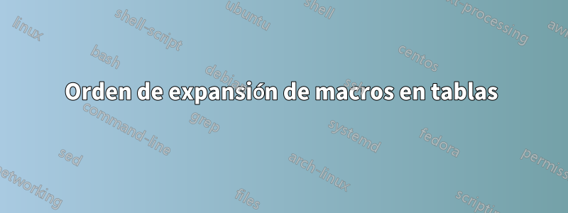 Orden de expansión de macros en tablas