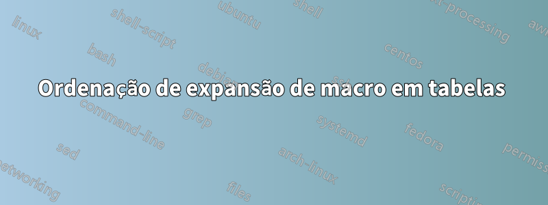 Ordenação de expansão de macro em tabelas