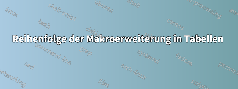 Reihenfolge der Makroerweiterung in Tabellen