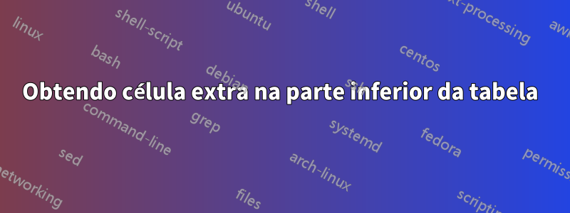 Obtendo célula extra na parte inferior da tabela 