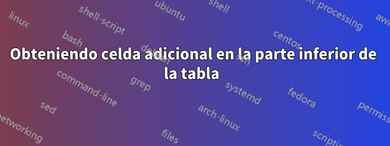 Obteniendo celda adicional en la parte inferior de la tabla 