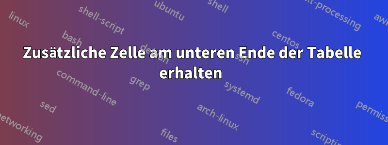 Zusätzliche Zelle am unteren Ende der Tabelle erhalten 