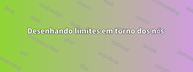 Desenhando limites em torno dos nós