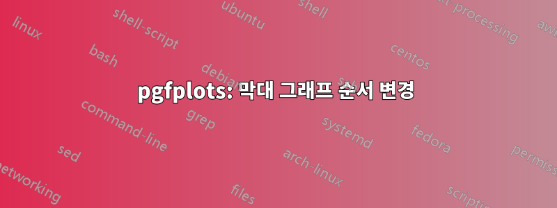 pgfplots: 막대 그래프 순서 변경