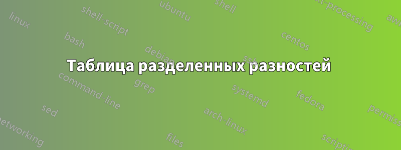 Таблица разделенных разностей