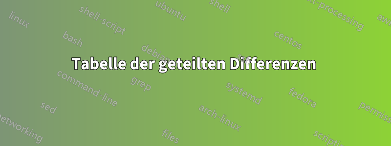 Tabelle der geteilten Differenzen