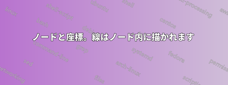 ノードと座標。線はノード内に描かれます