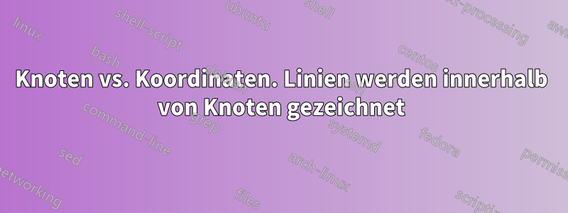 Knoten vs. Koordinaten. Linien werden innerhalb von Knoten gezeichnet