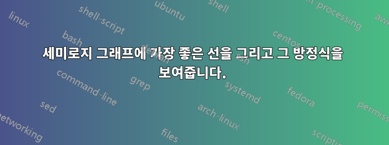 세미로지 그래프에 가장 좋은 선을 그리고 그 방정식을 보여줍니다.