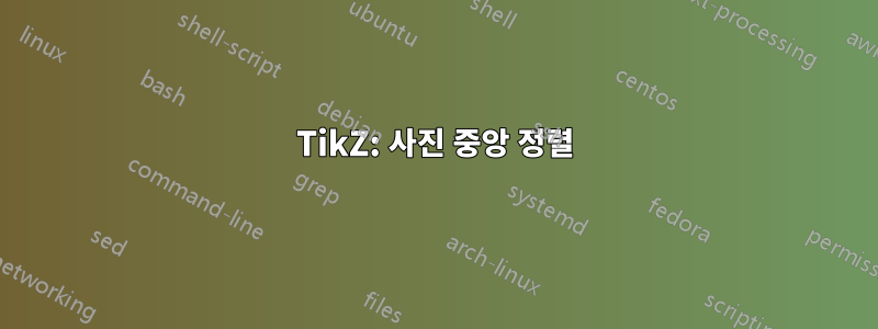 TikZ: 사진 중앙 정렬