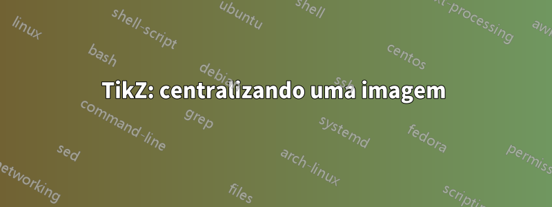 TikZ: centralizando uma imagem