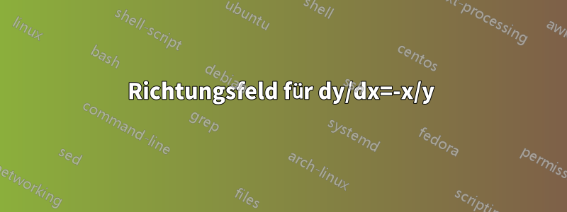 Richtungsfeld für dy/dx=-x/y