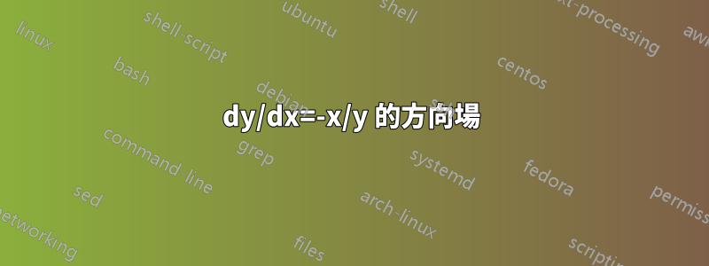 dy/dx=-x/y 的方向場