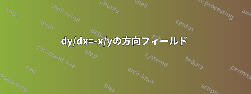 dy/dx=-x/yの方向フィールド