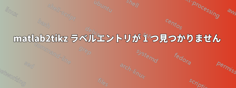 matlab2tikz ラベルエントリが 1 つ見つかりません