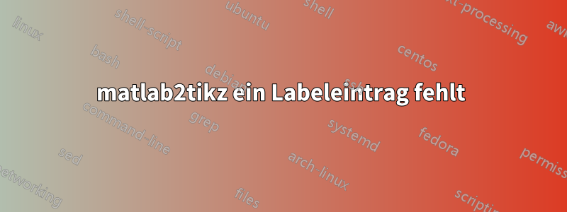 matlab2tikz ein Labeleintrag fehlt