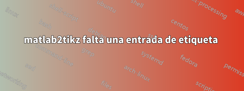 matlab2tikz falta una entrada de etiqueta