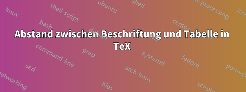 Abstand zwischen Beschriftung und Tabelle in TeX