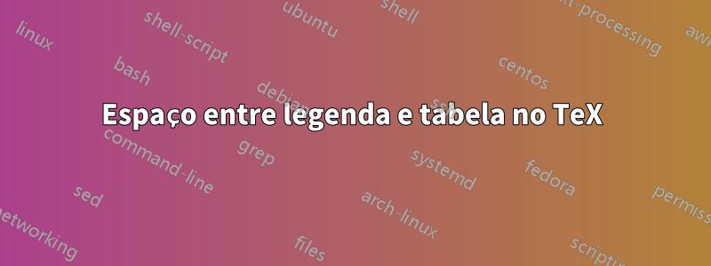 Espaço entre legenda e tabela no TeX