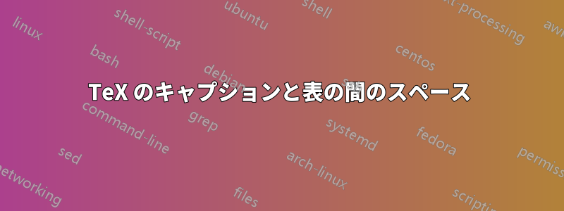 TeX のキャプションと表の間のスペース